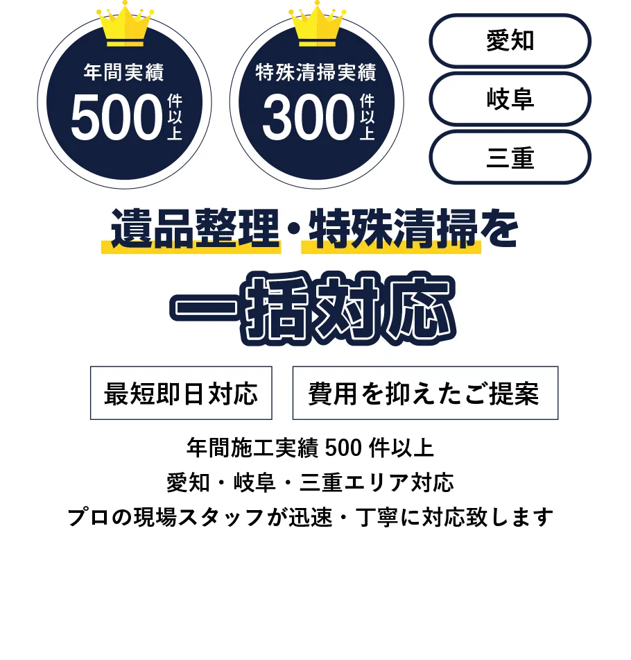エコプラネット：愛知・岐阜・三重で遺品整理・特殊清掃を一括対応