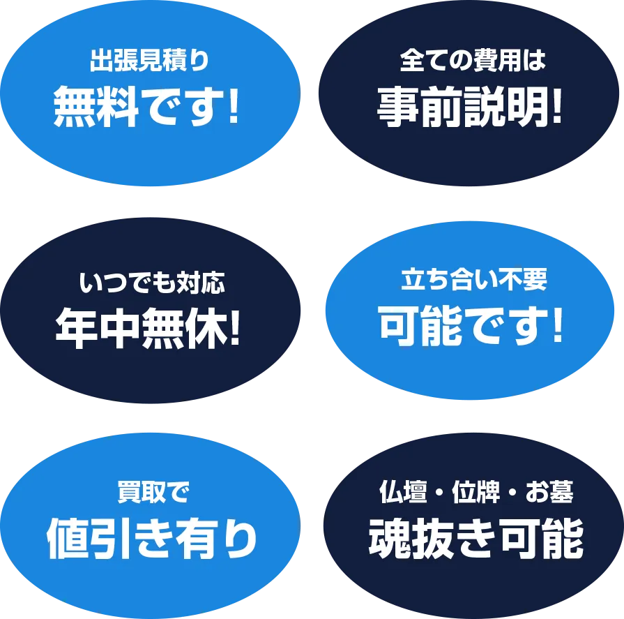 選ばれる理由